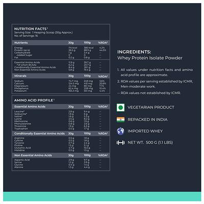 Nutrabay Pure Isolate Whey Protein Powder - Unflavoured 500 gm - Whey Proteins
