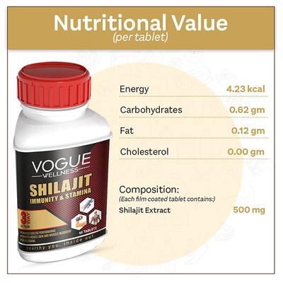 Vogue Wellness Shilajit Tablet 60's - Sexual Healthcare