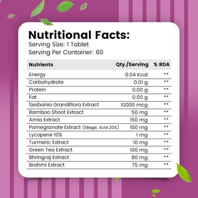 Nirvasa Plant Based Biotin Tablet (Pack of 2 x 60's) 1's - Hair & Skin