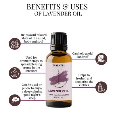 Essentia Extracts Pure Essential Oil Combo (Lavender 15 ml + Tea Tree 15 ml + Ylang Ylang 15 ml) 1 ml - Essential Oils