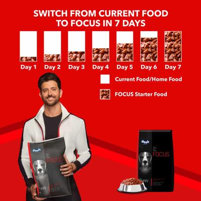 Drools Focus Puppy Super Premium Dog Food 1200 gm - Petfood