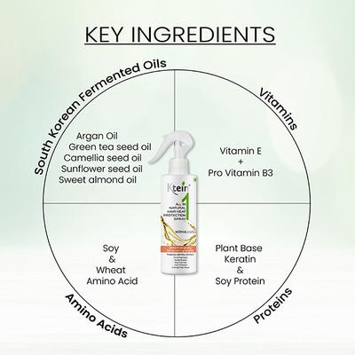 Ktein All in 1 Natural Hair Heat Protection Hair Spray 200 ml - Hair Sprays & Mists