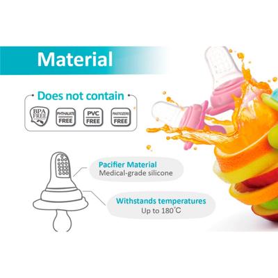 Farlin Grip N Bite Lollipops Baby Oral Set - Pink 1's - Pacifiers & Teethers