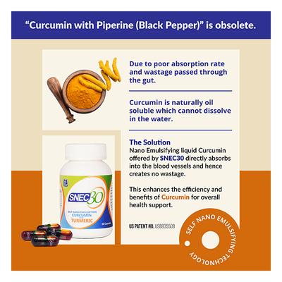 Snec30 Curcumin Capsules 120's - Herbal Dietary Supplement