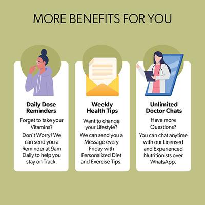 Hera Conceive Easy Capsule Bundle (Fertilife Multivitamin + Energy Ova + No More PCOD) - Women Health