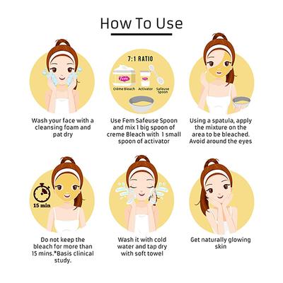 Fem Creme Bleach - Turmeric & Milk 24 gm - Face Bleach