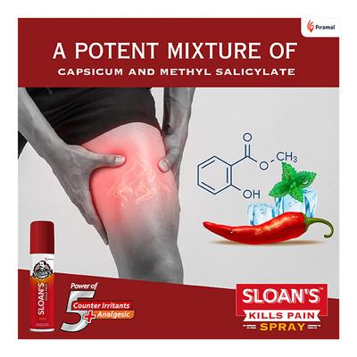 Sloan's Spray 50 gm - Pain Relief Spray