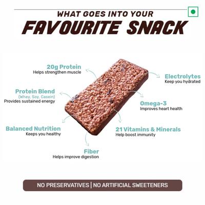 RiteBite Max Protein Active Choco Fudge Bar (Pack of 6 x 75 gm) - Nutritional Bars