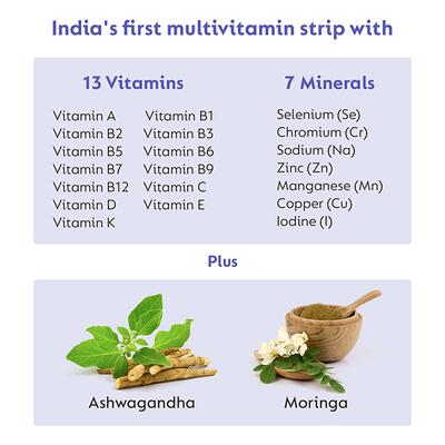 Ace Nutrimony Mighty Multivitamins with Ashwagandha and Moringa Rapid Dissolve Strip - Cool Cranberry 30's (Buy 1 Get 1 Free) - Multi-Vitamins