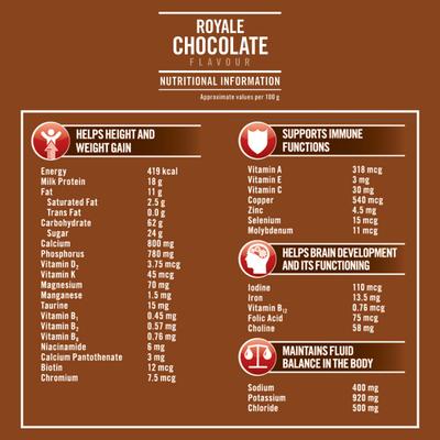 Complan Royale Chocolate Pet Jar 200 gm - Kids Nutrition