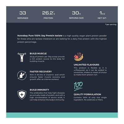 Nutrabay Pure Soy Protein Isolate - Unflavoured 1 kg - Weight Loss