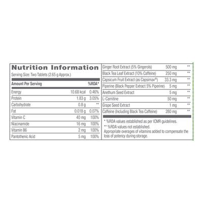 GNC Pro Performance Thermo Burst Hardcore Tablet 90's - Weight Loss