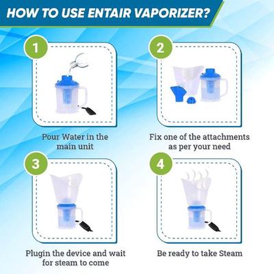 Carent Premium 3 in1 Steamer Vaporiser - White 1's - Respiratory Care Devices