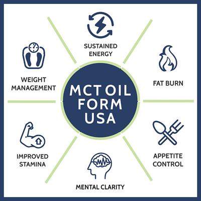 CF MCT Oil 500 ml - Workout Essentials