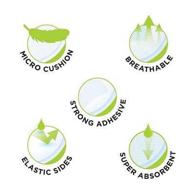 Pee Safe Disposable Breast Pads (Pack of 24) - Breast Pads & Shields