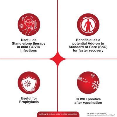 Dabur Ayush-64 Tablet 60's - Health Products