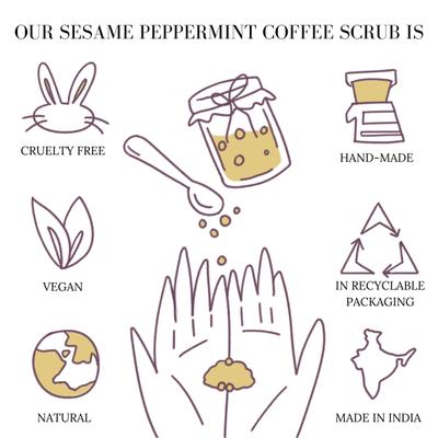 Essentia Extracts Face & Body Exfoliating Scrub - Sesame,Peppermint & Coffee 100 gm - Scrubs & Exfoliants