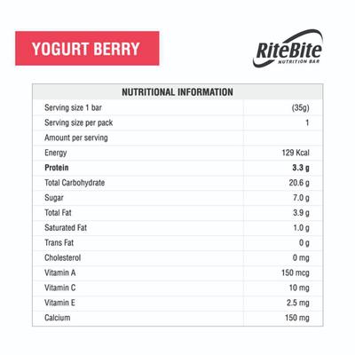 RiteBite Yoghurt Berry Bar (Pack of 12) - Nutritional Bars