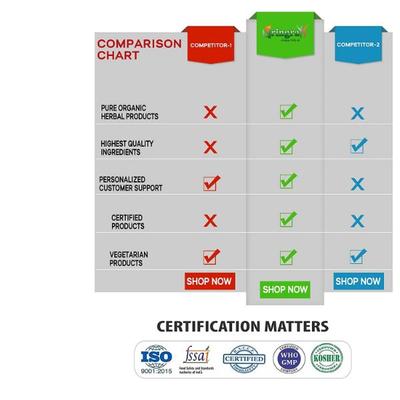 Vringra Ultra Pure Omega 369 Capsules 60's - Health Products