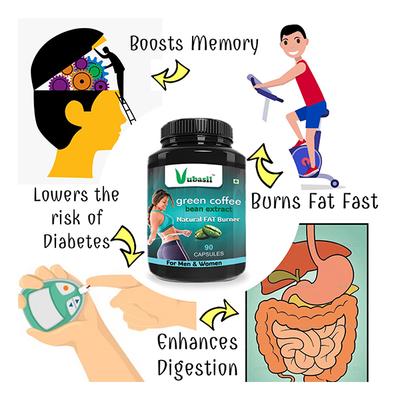 Vubasil Green Coffee Bean Extract Capsule (Pack of 5 x 90's) - Weight Loss
