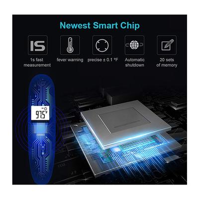 Landwind Health Non-Contact Digital Infrared Thermometer (LW FT118) - White - Health Monitors And Equipment