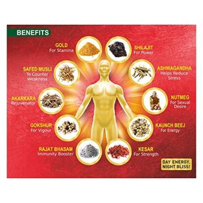 Dr. Morepen Forever Young Capsule 30's - Sexual Healthcare