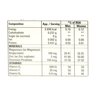 UNIMAG 100 Tablet 10's - Supplements-Vam