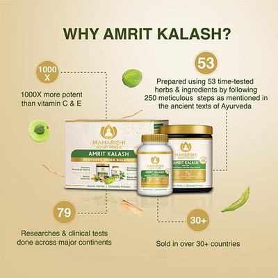 Maharishi Ayurveda Amrit Kalash Tablet 60's + Amrit Kalash Paste 600 gm 1's - Speciality Medicines