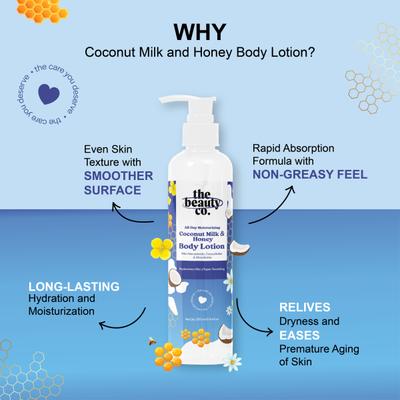The Beauty Co. All Day Moisturizing Body Lotion - Coconut Milk & Honey 250 ml - Lotions & Creams