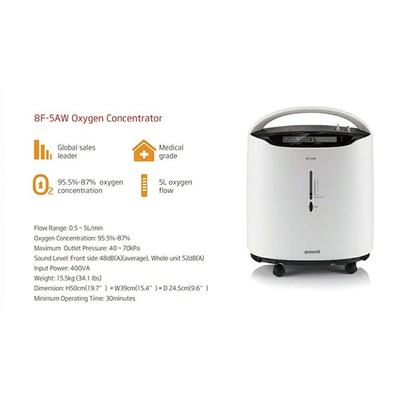 EasyCare Oxygen Concentrator - Respiratory Care