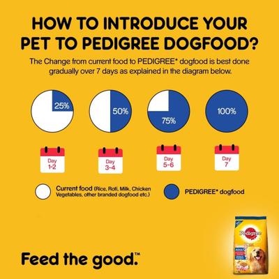 Pedigree Adult Chicken & Vegetables 3000 gm - Petfood