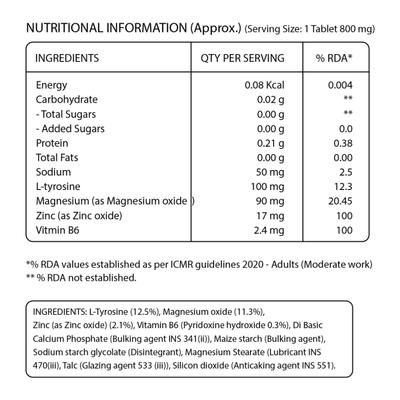 Pure Nutrition Zinc - ZMA Tablet 60's - Calcium And Minerals