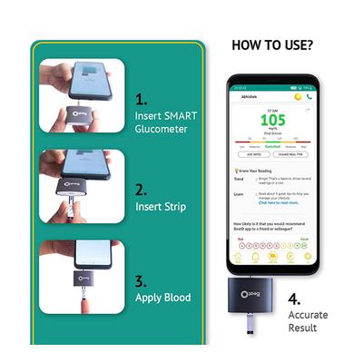 BeatO Smart Glucometer Kit (Mobile Connected Glucometer 1's + Test Strips 50's) - Blood Glucose Monitors/Strips
