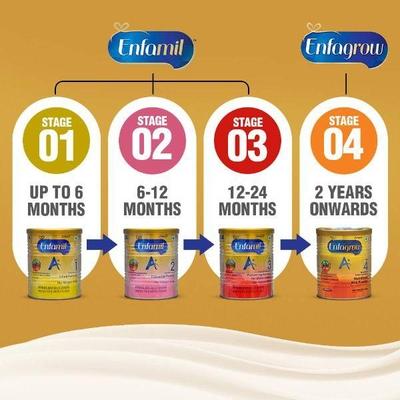 Enfamil Infant Formula - A+ Stage 1 (0 - 6 Months) 800 gm - Baby And Infant Supplements