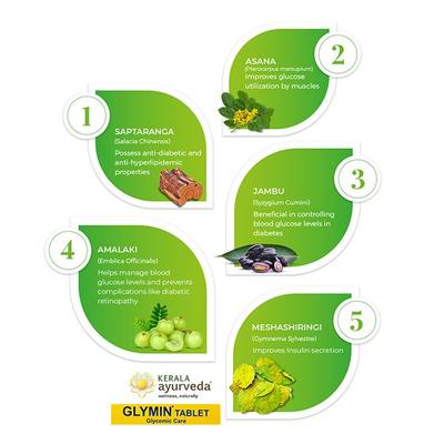 Kerala Ayurveda Glymin Tablet (Pack of 10 x 10's) - Diabetes Care (Ayush)