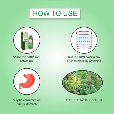 Axiom Gokhru Panchang Juice 500 ml - Ayurvedic Juices