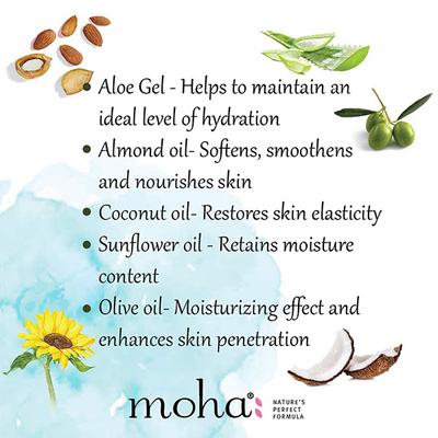 Moha Moisturizing Lotion 200 ml - Lotions & Creams