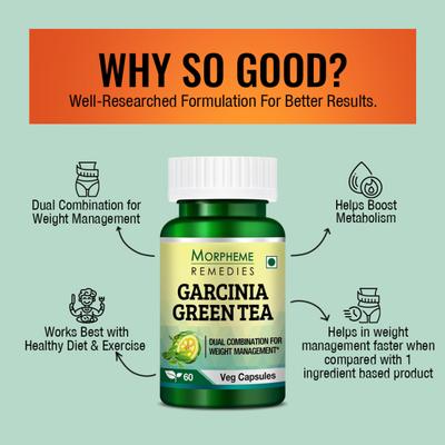 Morpheme Remedies Garcinia Green Tea - 500mg Extract 60's - Teas