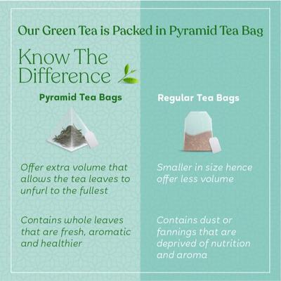 Kapiva Rakshan Green Tea Bag 20's - Teas