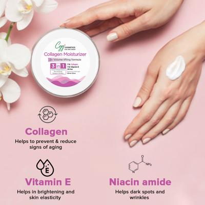 CGG Cosmetics 3 in 1 Collagen Moisturizer 50 ml + Collagen Peptide Face Serum 30 ml - Plumpalicious - Face Serum