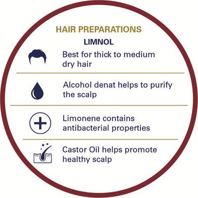 Truefitt and Hill Limnol Hair Serum Essential Hair Preparation Collection For Men Lime Fragrance Suitable For All Skin Types 200 ml - Hair Serums