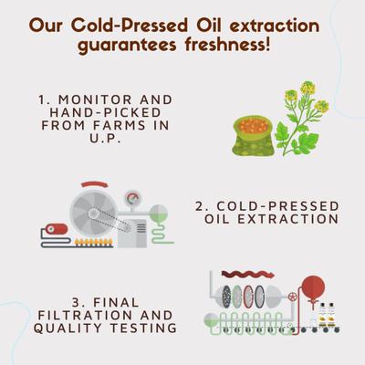 Coco Crush Cold Pressed Mustard Oil 50 ml - Personal Care (Ayush)