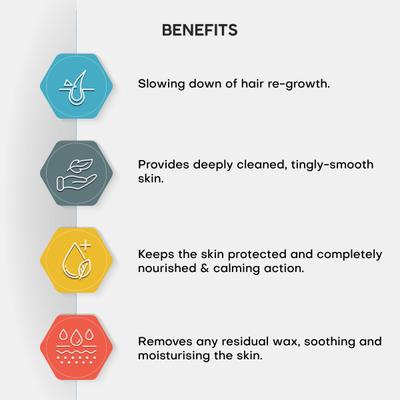 Rica Pre Wax Gel - Cotton Milk 250 ml - Shaving & Hair Removal