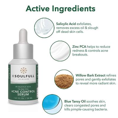 Be Soulfull Clear & Correct Kit (Acne Control Serum 30 ml + Acne Control Foaming Face Wash 100 ml + Spot Corrector Serum 30 ml) - Facial Kits
