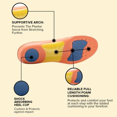 Dr Foot Pain Relief Insole Pair 1's - Manicure & Pedicure Kits