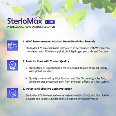 SterloMax 75% Isopropyl Alcohol-Based Hand Rub Sanitizer & Disinfectant (Pack of 2 x 500 ml) - Hand Sanitizer