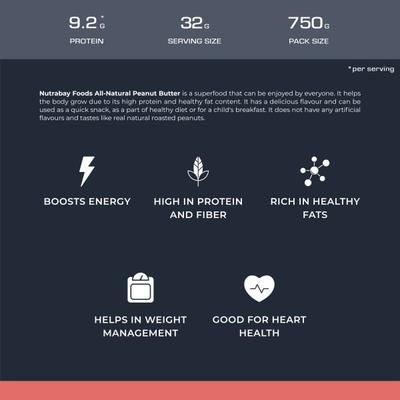 Nutrabay Foods All Natural Peanut Butter - Unsweetened, Creamy 750 gm - Nutritional Bars