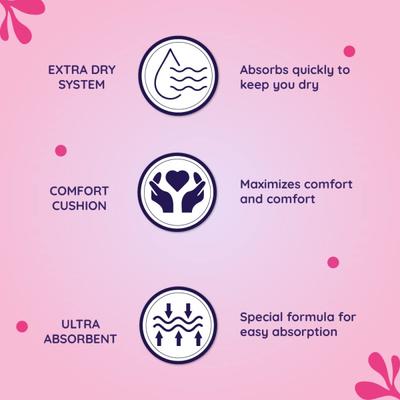 Bella Classic Comfort Breathable Drai Pads (XL) 15's - Sanitary Napkins