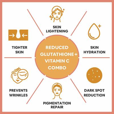 CF L- Glutathione Reduced + Vitamin C Tablet - Combo Pack 30's - Vitamin C