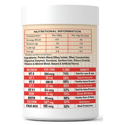 SOS Nutrition Size Zero Slimming Shake Powder - Strawberry Cream 300 gm - Weight Loss